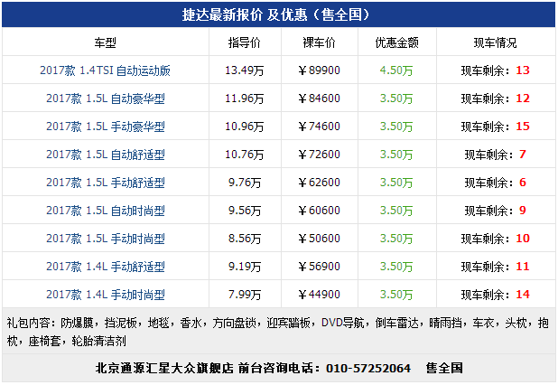 乐鱼